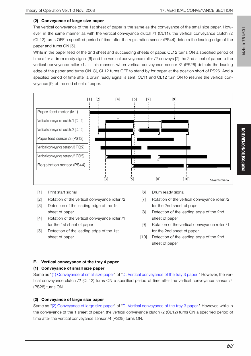 Konica-Minolta bizhub 601 751 THEORY-OPERATION Service Manual-4